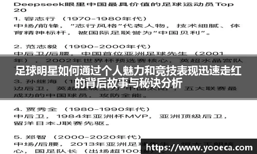 足球明星如何通过个人魅力和竞技表现迅速走红的背后故事与秘诀分析