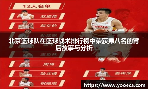 北京篮球队在篮球战术排行榜中荣获第八名的背后故事与分析